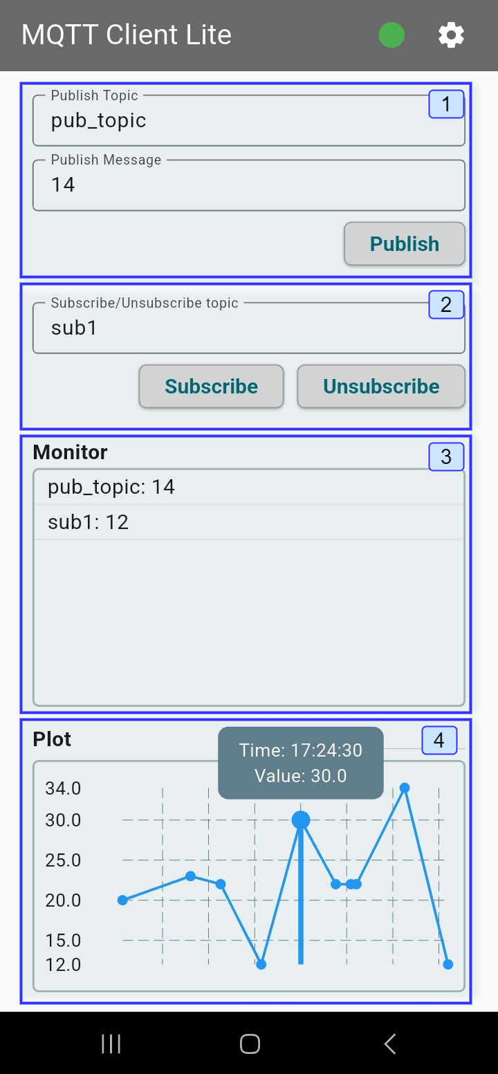 Home Screen Sections